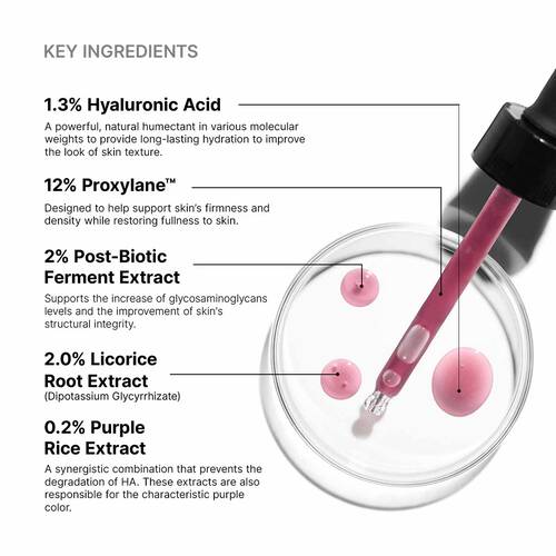 SkinCeuticals HAI Multi-Glycan