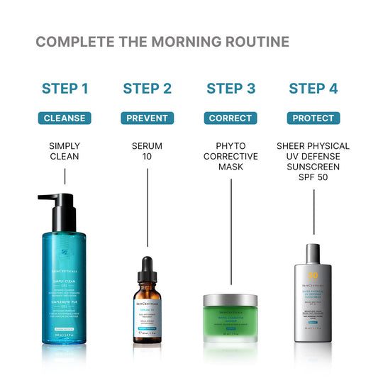 SkinCeuticals Phyto Corrective Masque