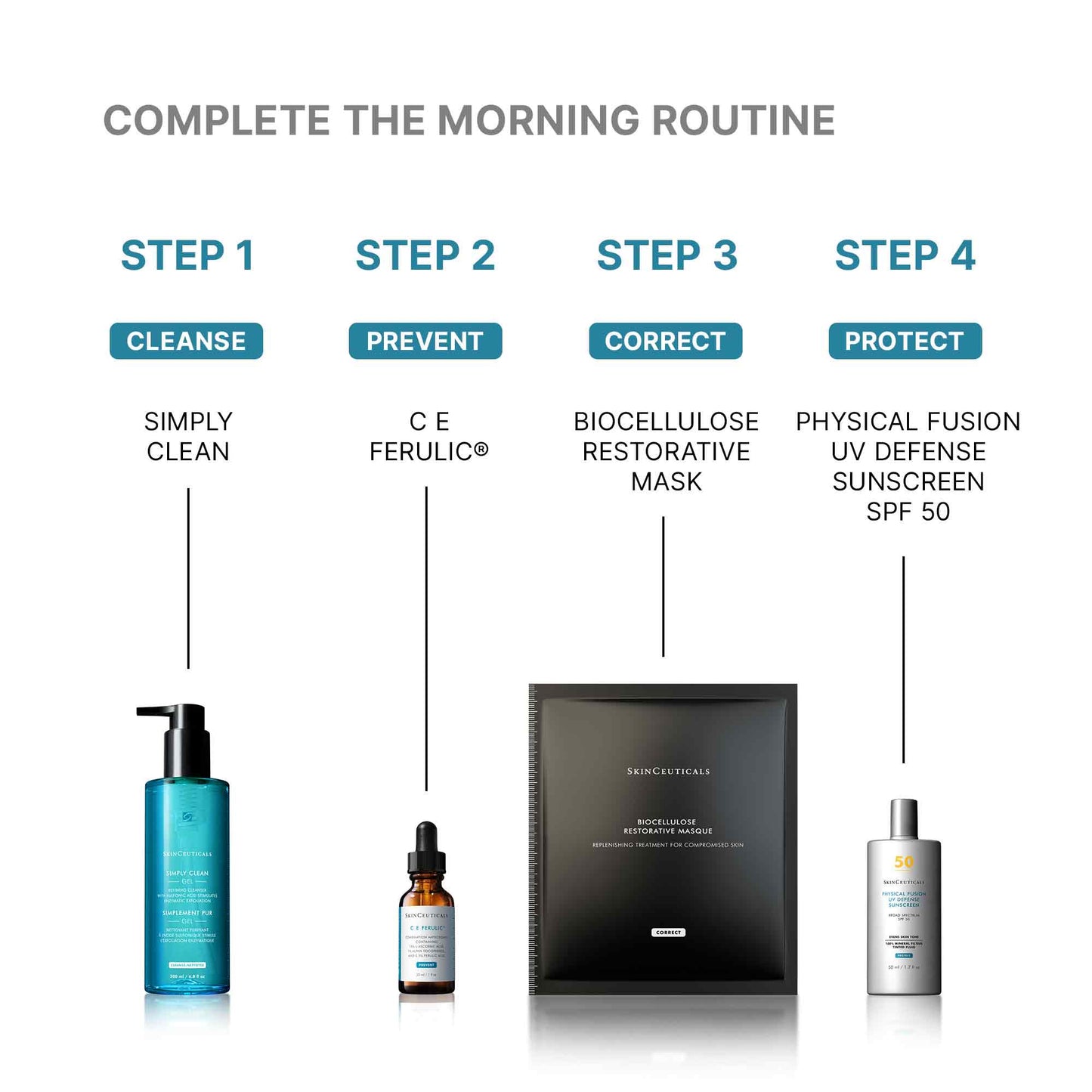 SkinCeuticals Biocellulose Restorative Masque (Individual)