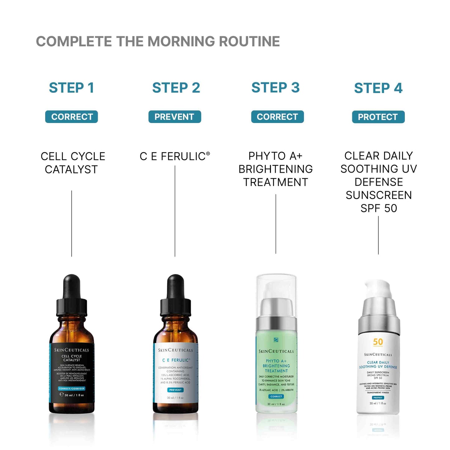 SkinCeuticals Clear Daily Soothing UV Defense SPF 50