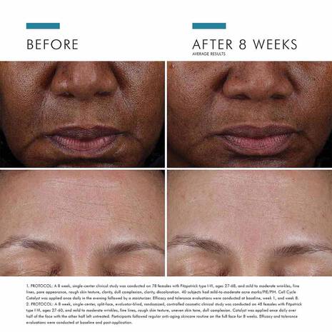 SkinCeuticals Cell Cycle Catalyst