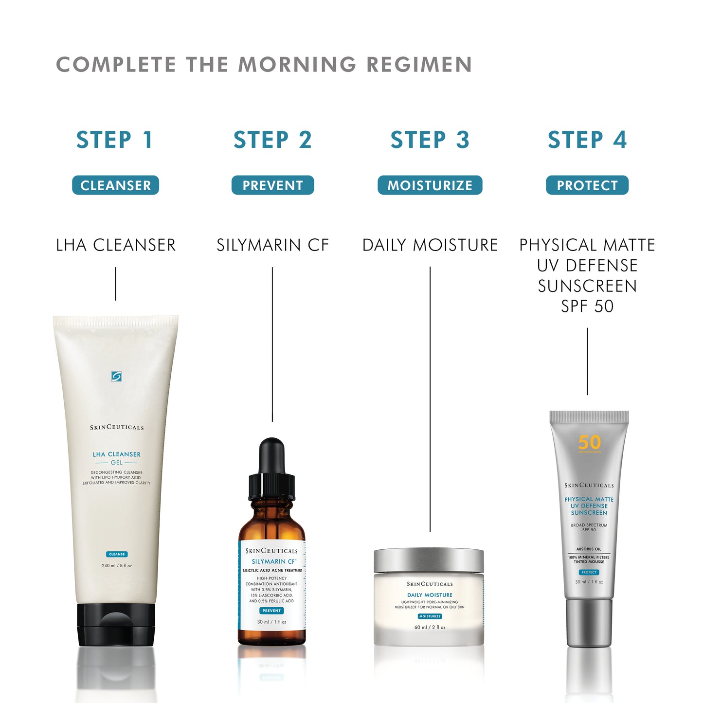 SkinCeuticals Daily Moisture
