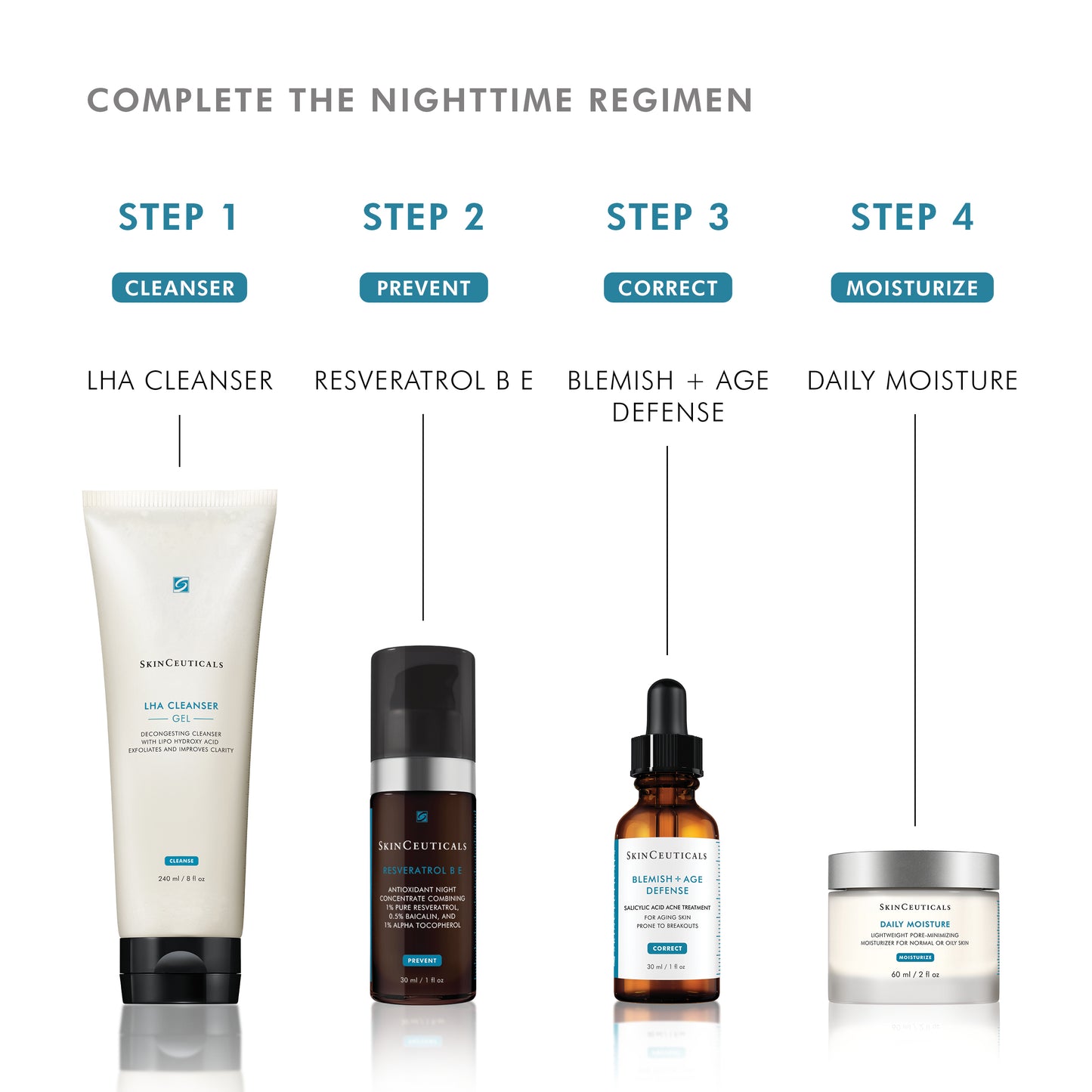SkinCeuticals Daily Moisture
