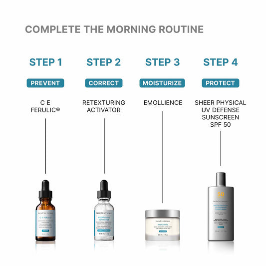 SkinCeuticals Emollience