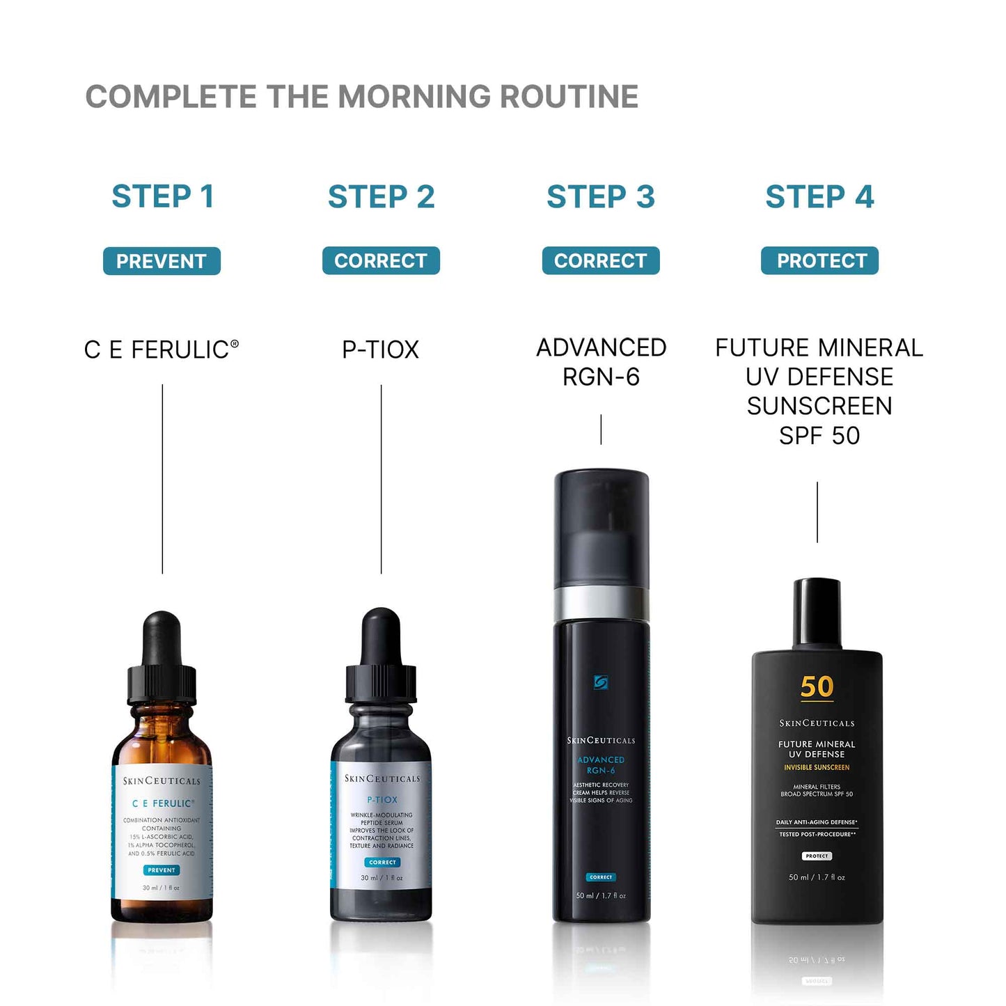 SkinCeuticals Future Mineral UV Defense
