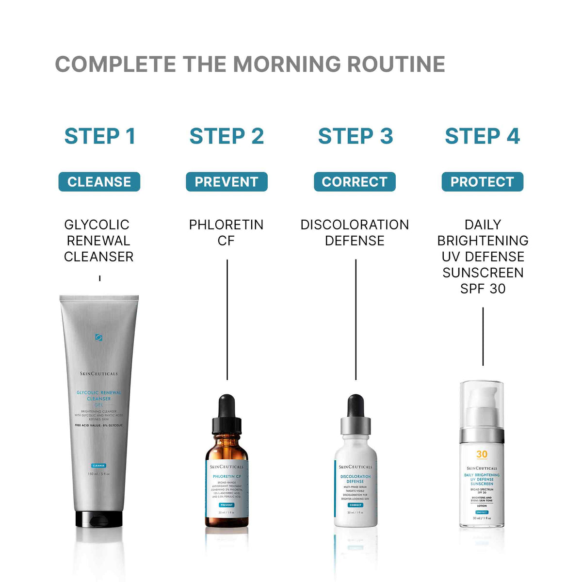 SkinCeuticals Glycolic Renewal Cleanser