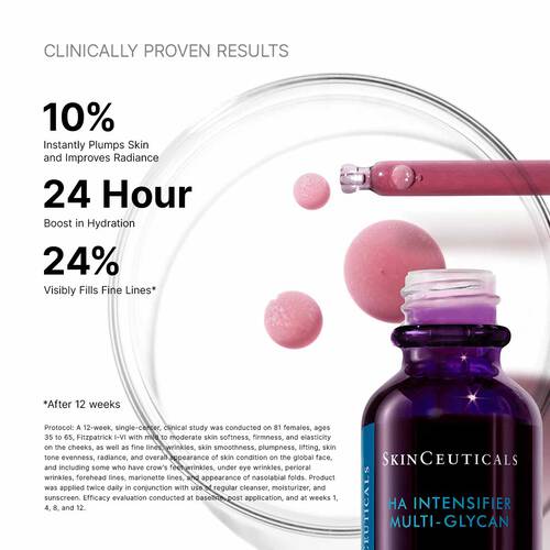 SkinCeuticals HAI Multi-Glycan