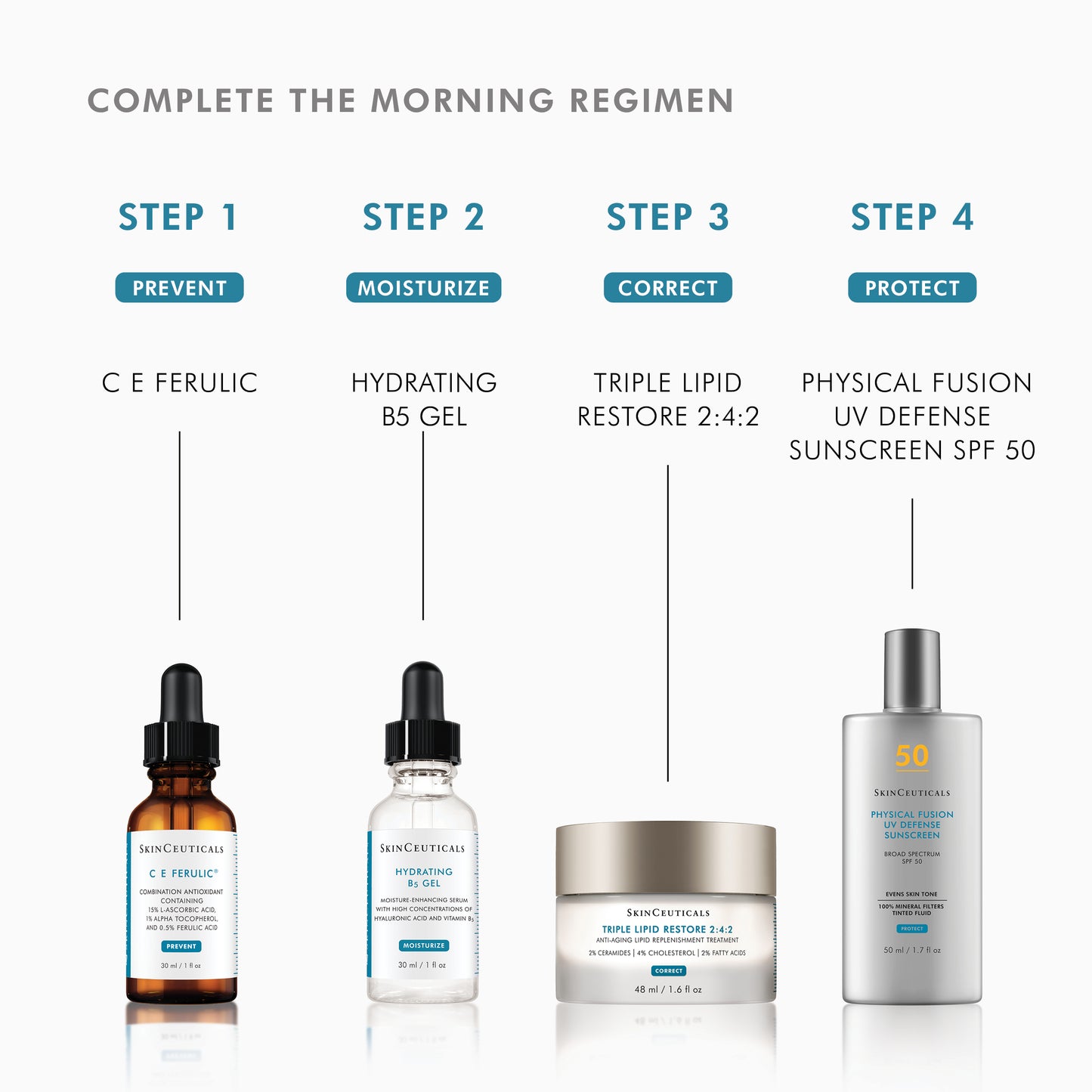SkinCeuticals Hydrating B5 Gel