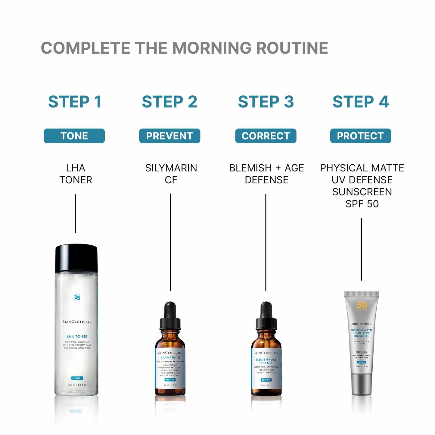 SkinCeuticals LHA Toner