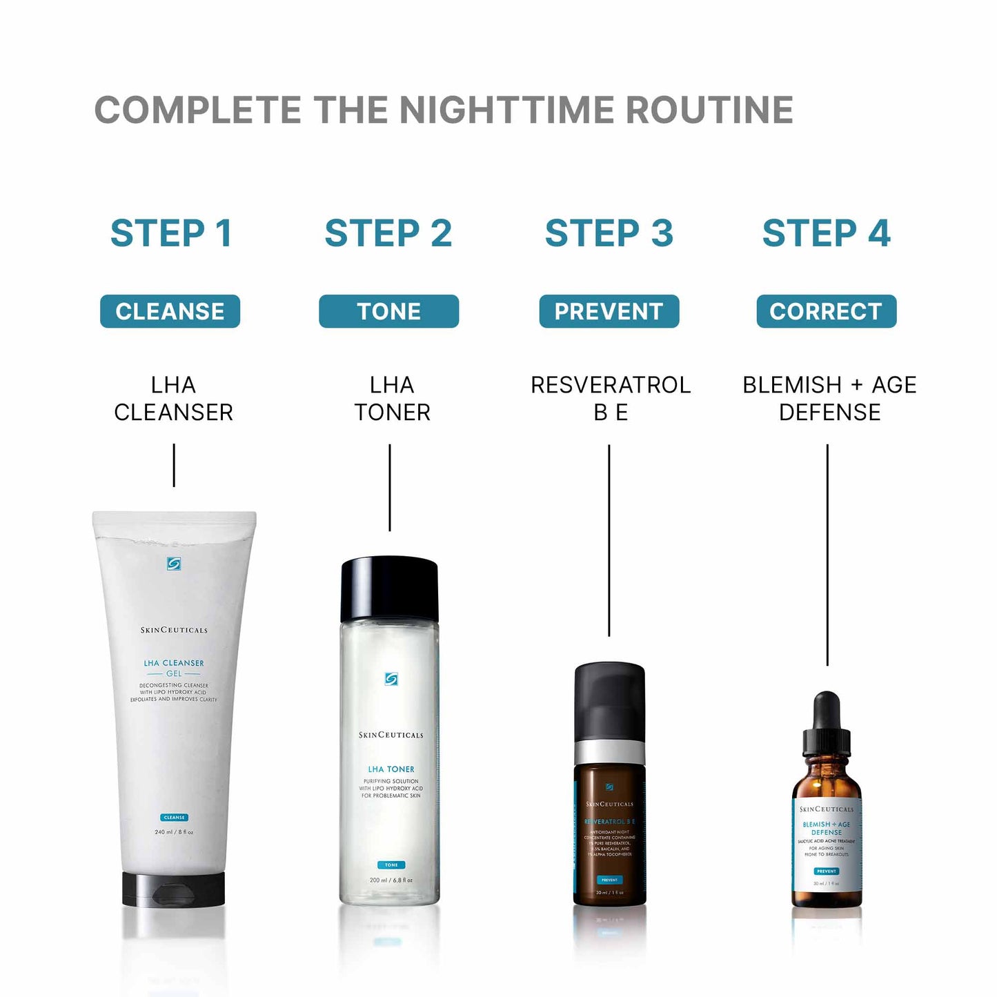 SkinCeuticals LHA Toner