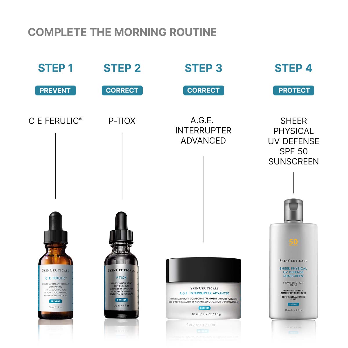 SkinCeuticals P-TIOX