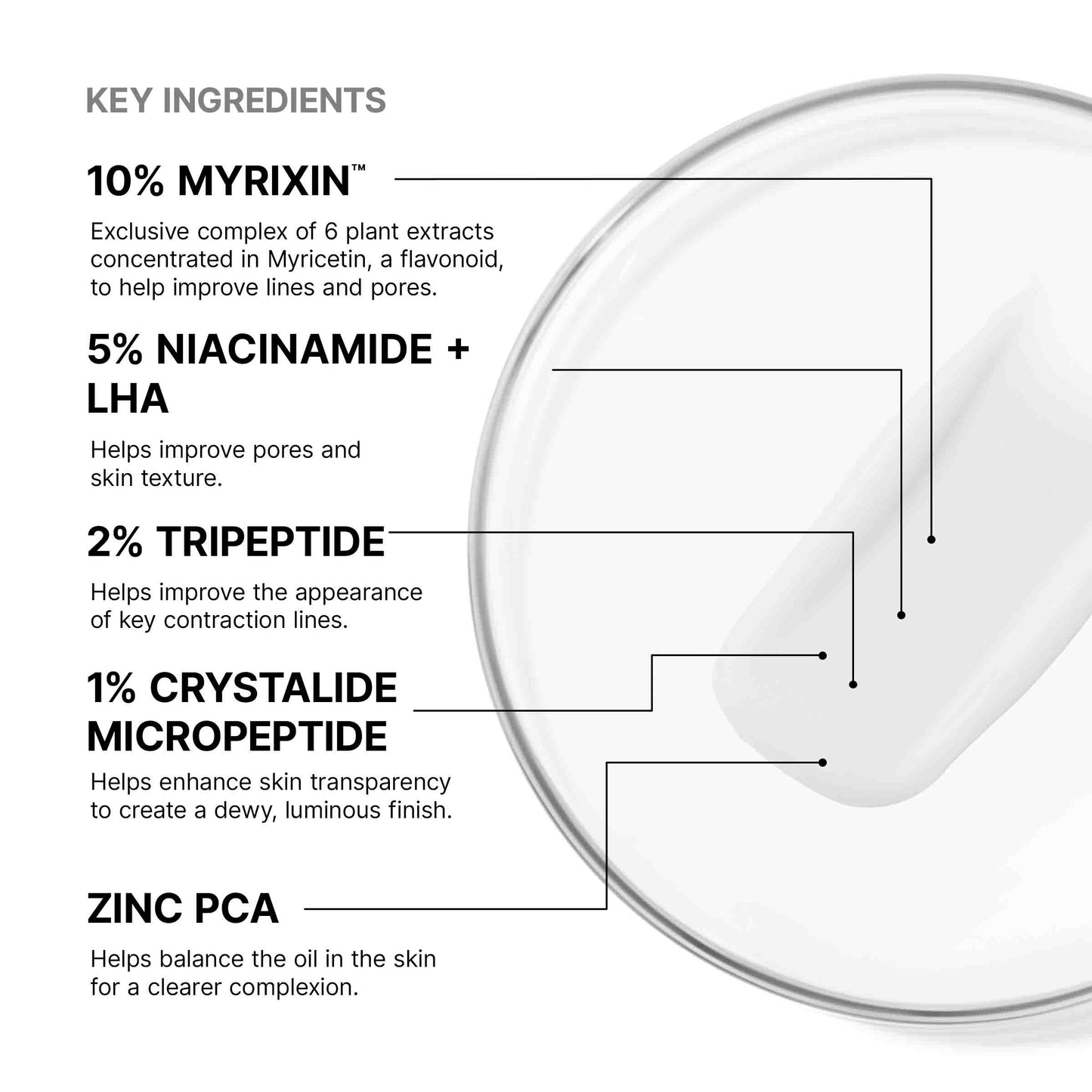 SkinCeuticals  P-TIOX Cream