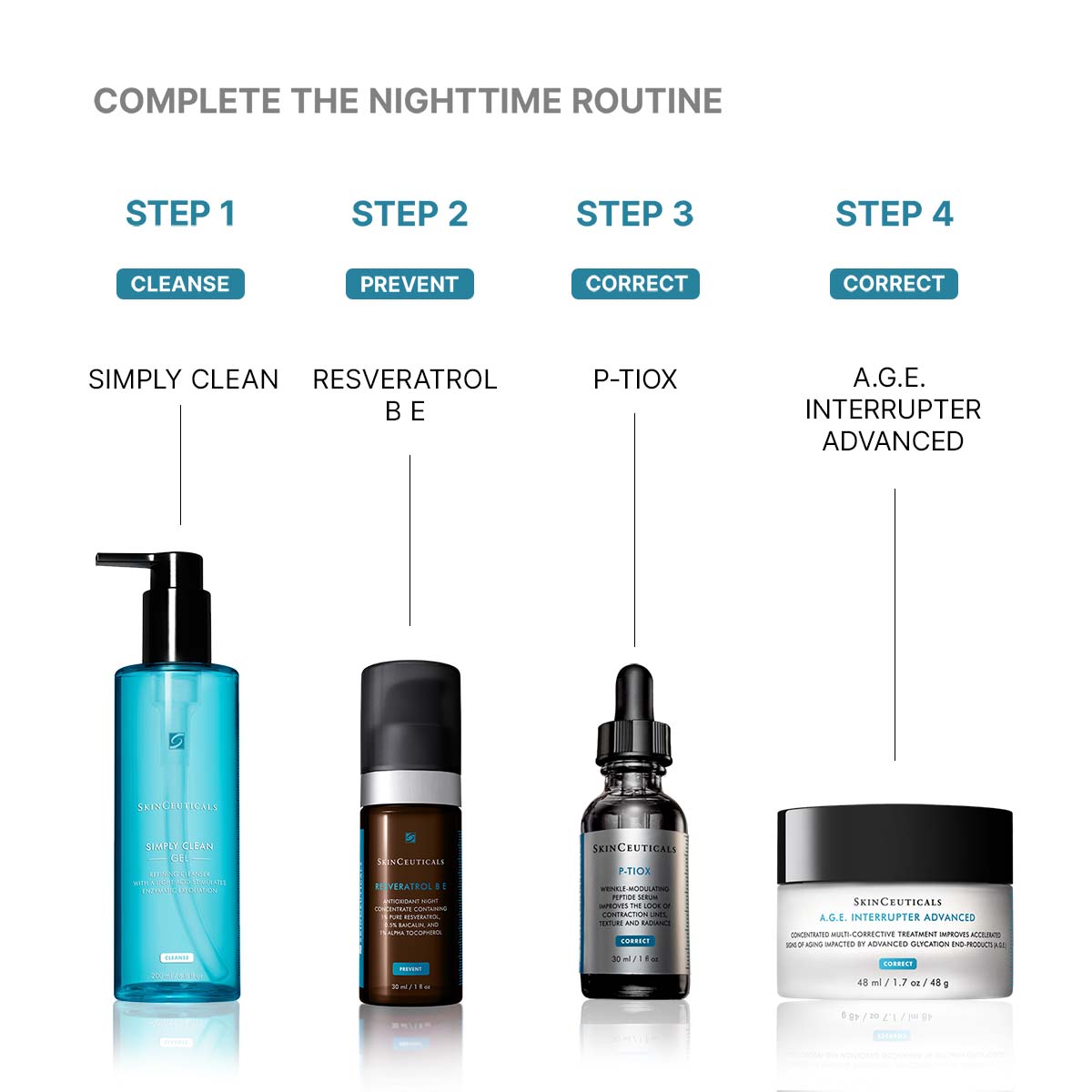 SkinCeuticals P-TIOX