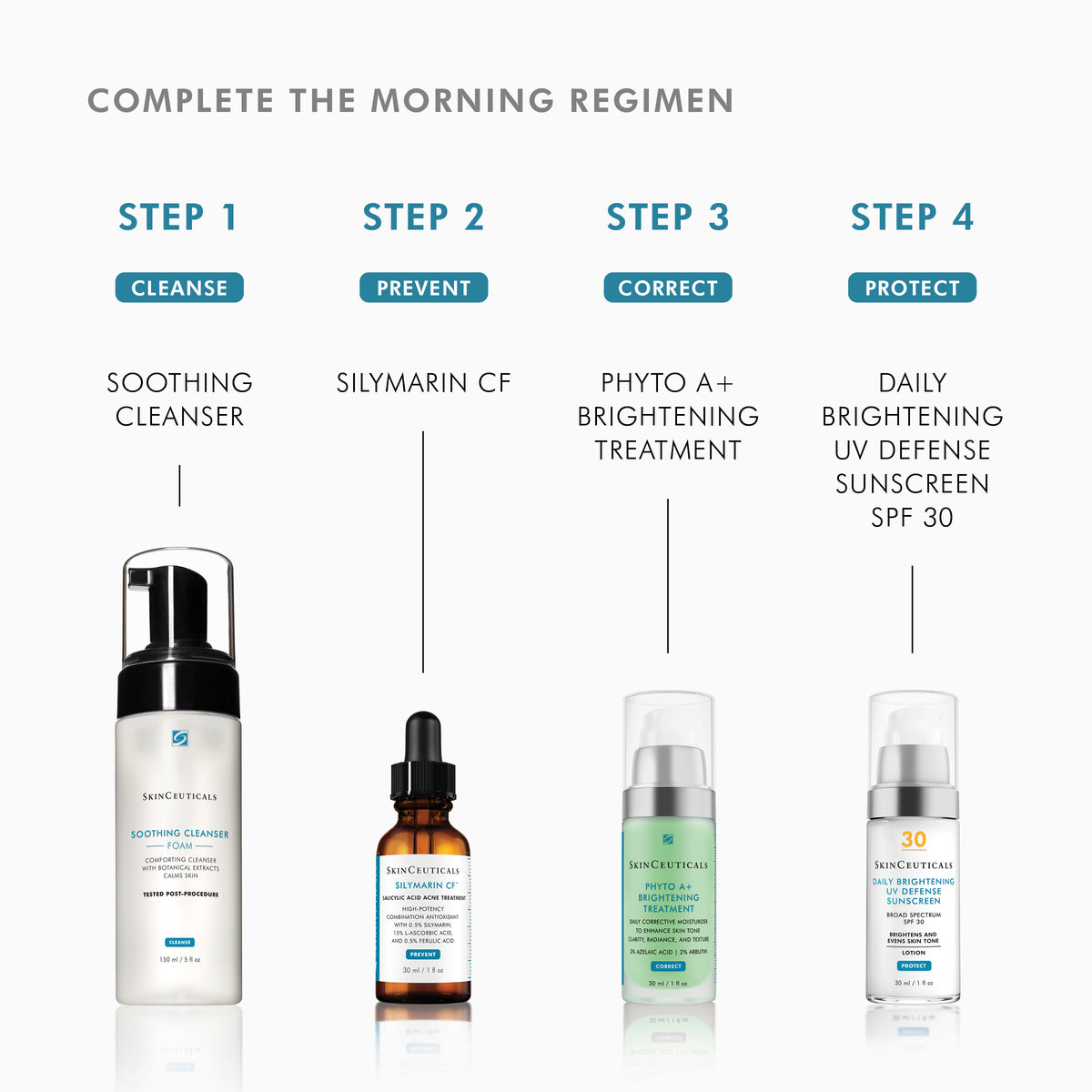 SkinCeuticals Phyto A+ Brightening Treatment