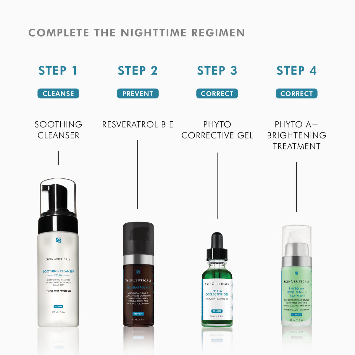 SkinCeuticals Phyto A+ Brightening Treatment