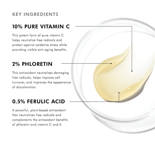 SkinCeuticals Phloretin CF Gel