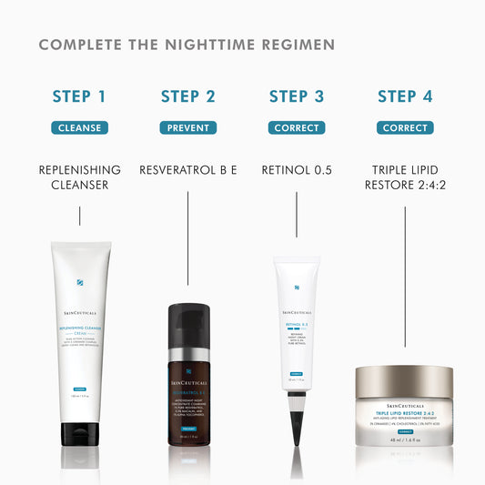 SkinCeuticals Resveratrol B E