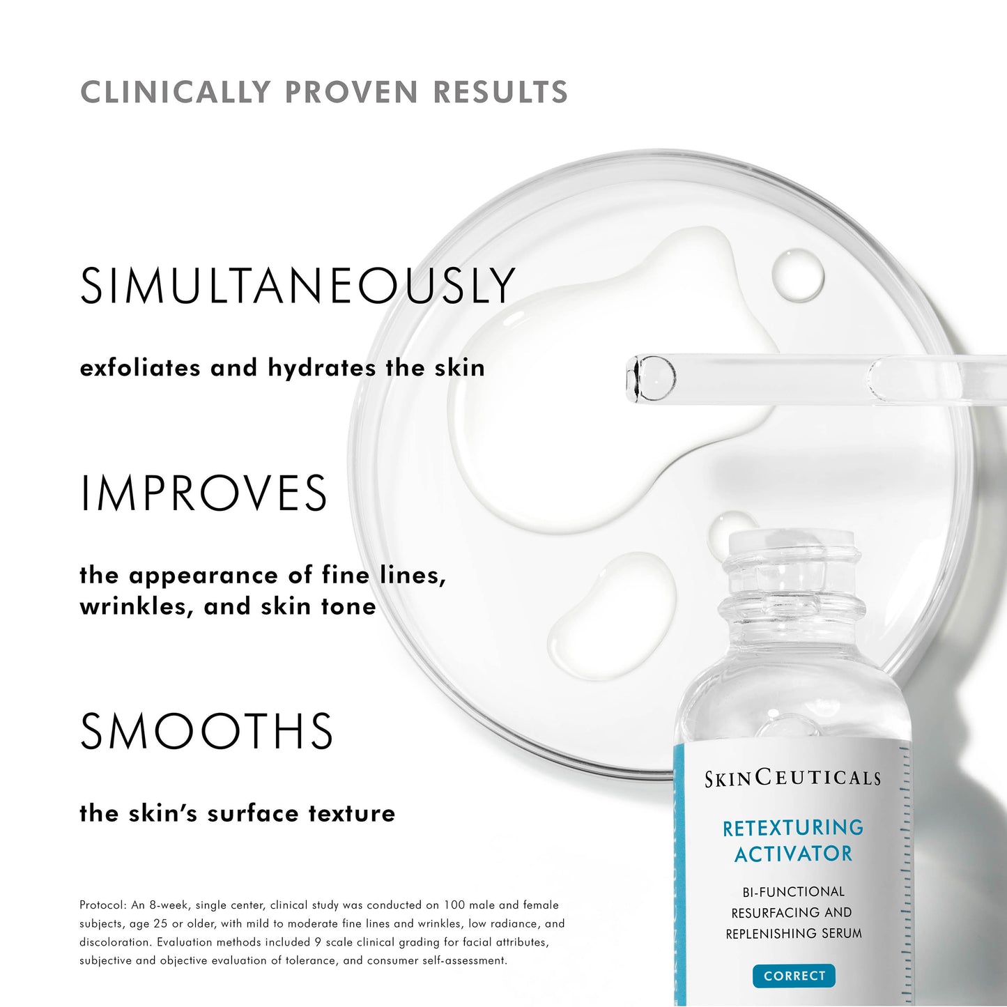 SkinCeuticals Retexturing Activator