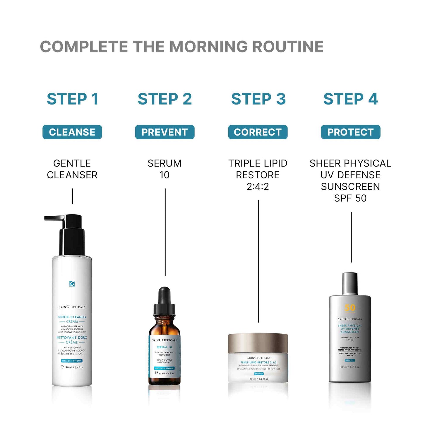 SkinCeuticals Serum 10
