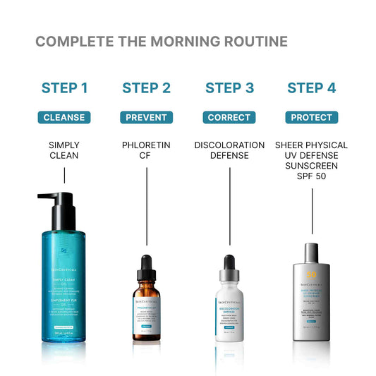 SkinCeuticals Simply Clean
