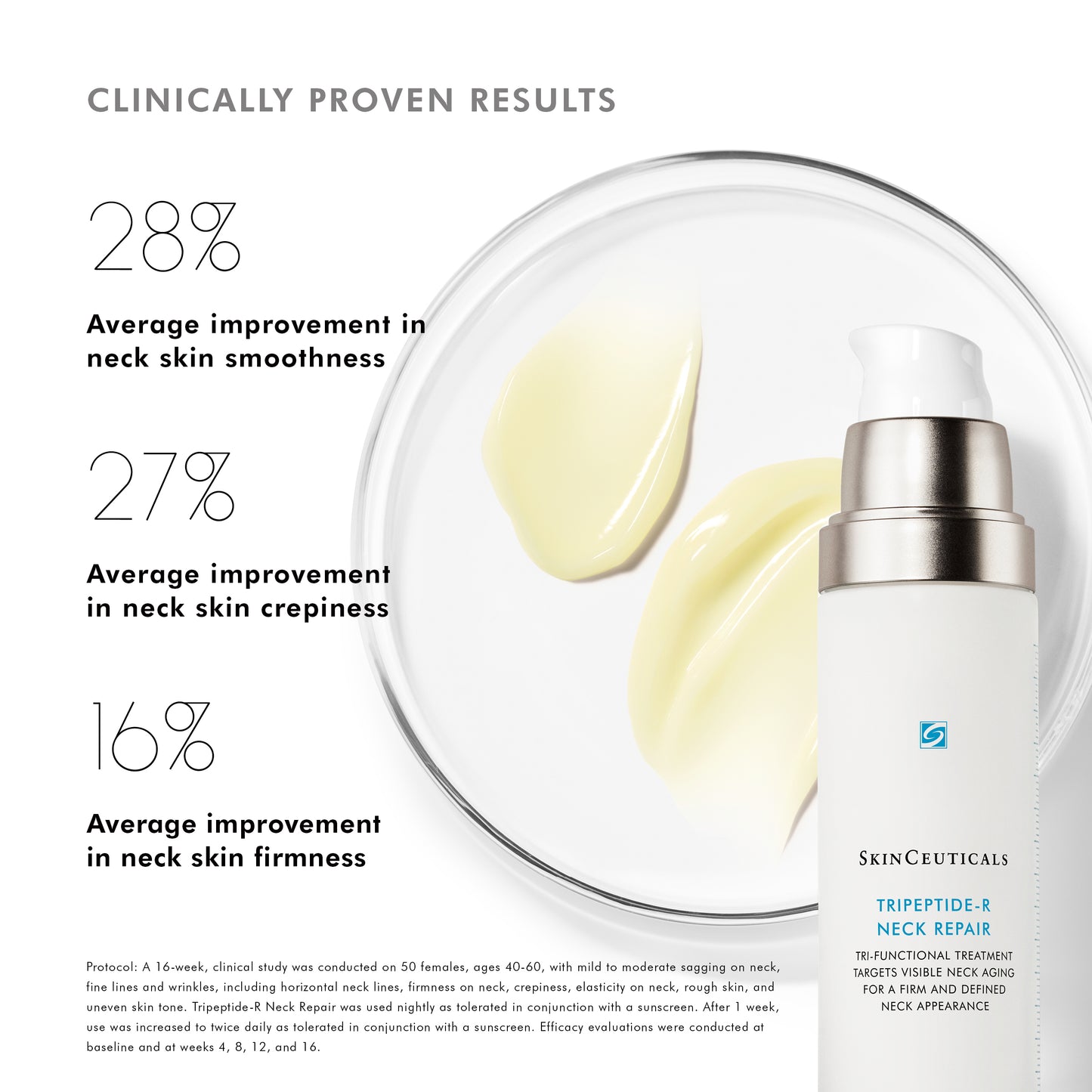 SkinCeuticals Tripeptide-R Neck Repair